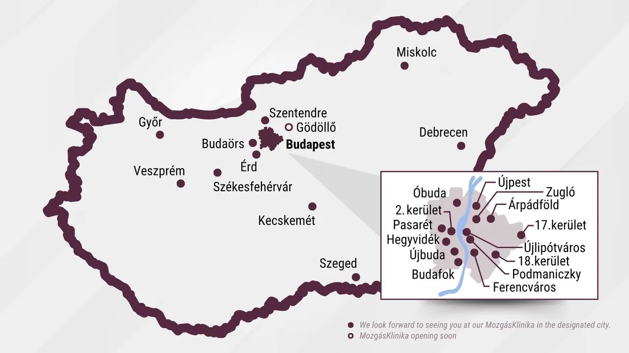 Map of Hungary showing the MozgásKlinika clinics, with an inset of the Budapest clinics